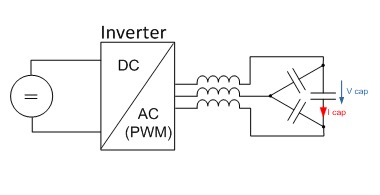 AC Filter Kondensator